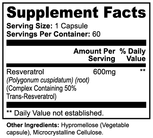 ACTIVATE — Resveratrol