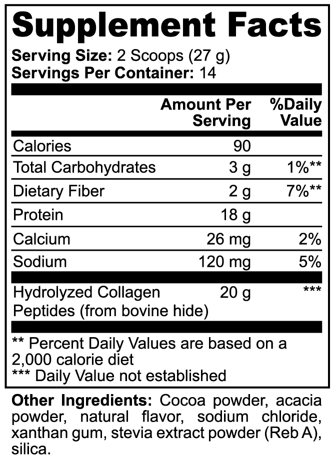 RESTORE — Collagen