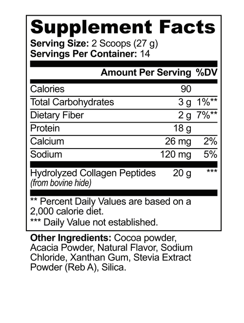 RESTORE — Collagen