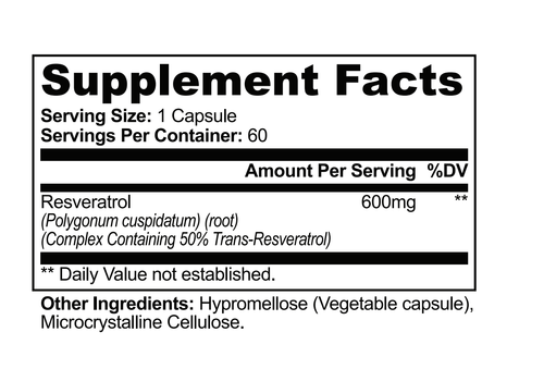 ACTIVATE — Resveratrol